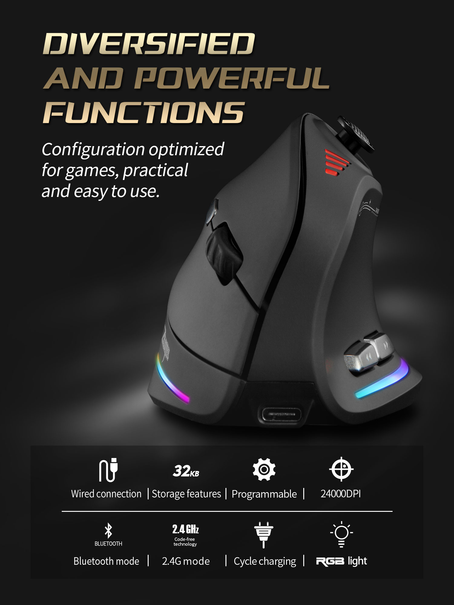 Jomaa RGB Backlit Wireless Ver - Es5 Esports Rgb Gaming Mouse recension och pris