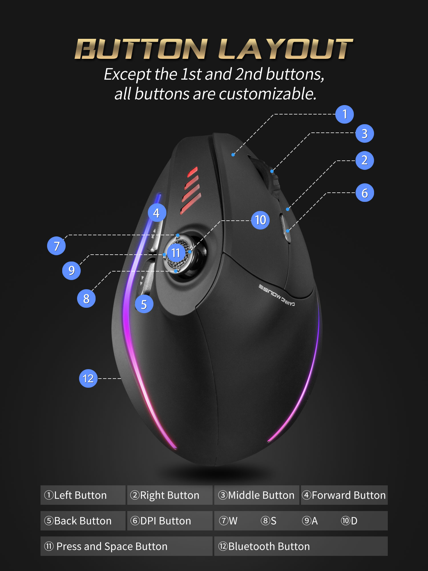 Jomaa RGB Backlit Wireless Ver - Es5 Esports Rgb Gaming Mouse recension och pris