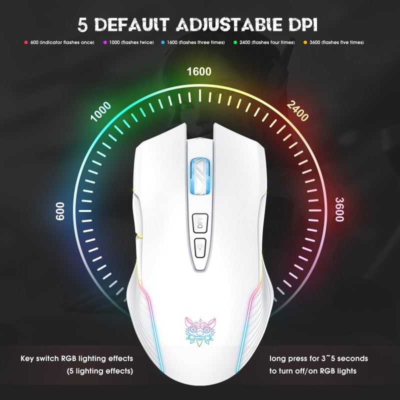 ONIKUMA CW905 Wireless Gaming  - Es5 Esports Rgb Gaming Mouse recension och pris